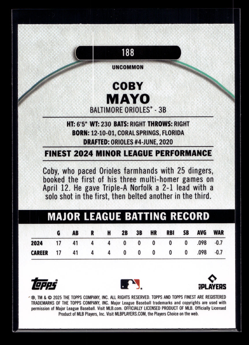 2025 Finest Magenta Refractors #188 Coby Mayo #'d 276/300 (Baltimore Orioles)