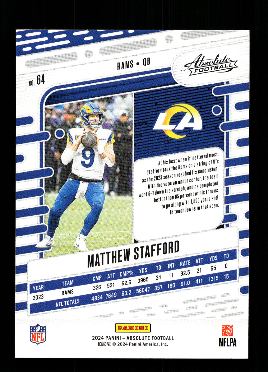 2024 Absolute #64 Matthew Stafford (Los Angeles Rams)