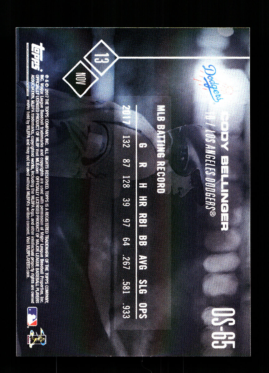 2017 Topps Now Offseason #OS65 Cody Bellinger #'d /2871 NL Rookie of the Year Winner (Los Angeles Dodgers)
