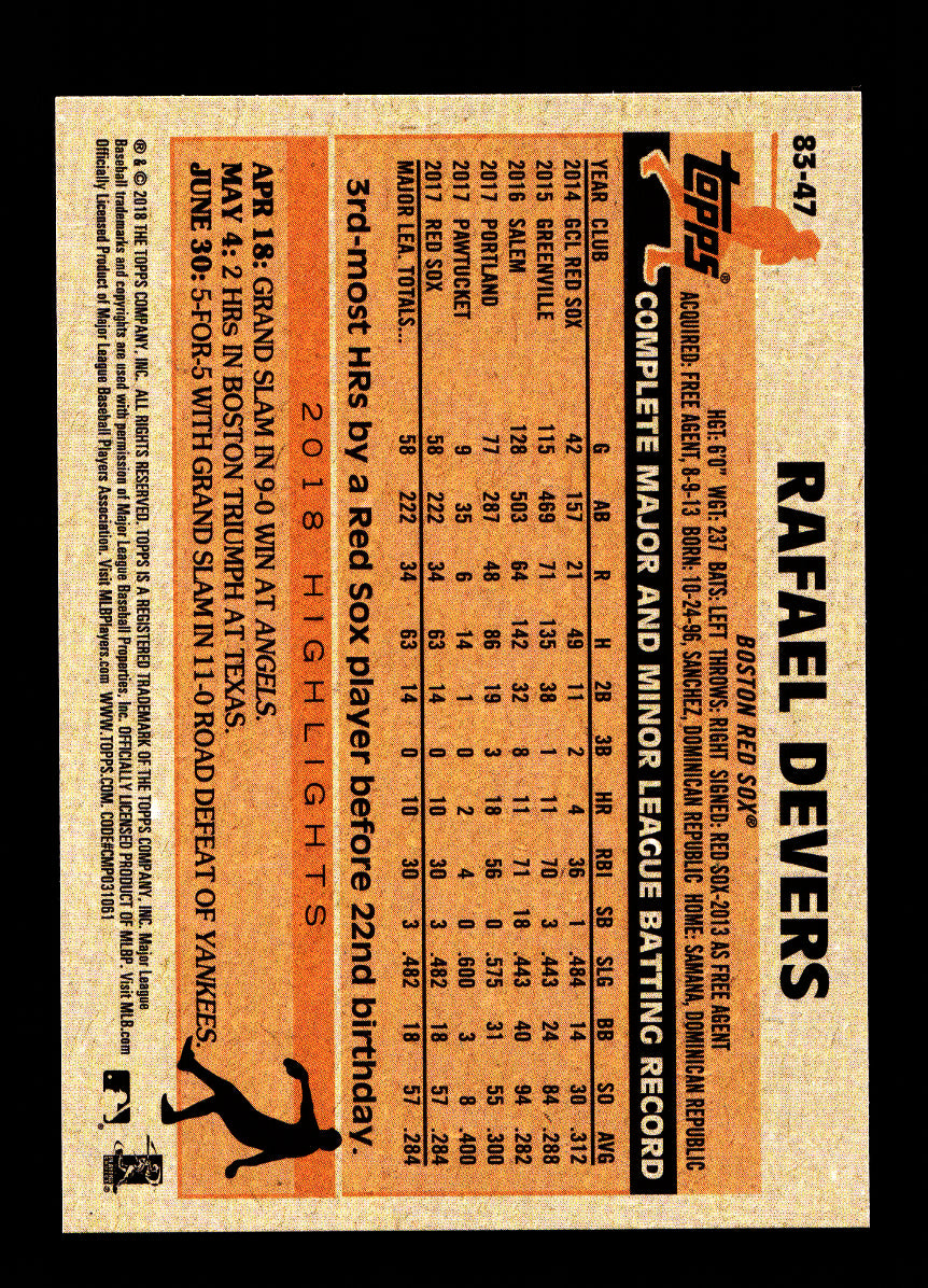 2018 Topps Update '83 Topps #8347 Rafael Devers (Boston Red Sox)