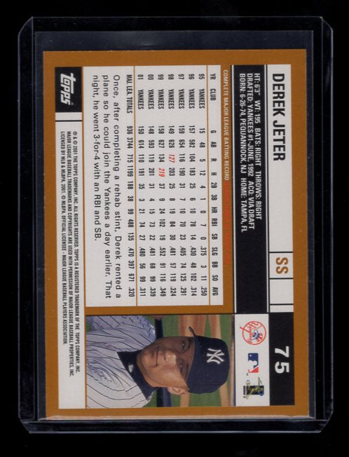 2002 Topps #75 Derek Jeter (New York Yankees)