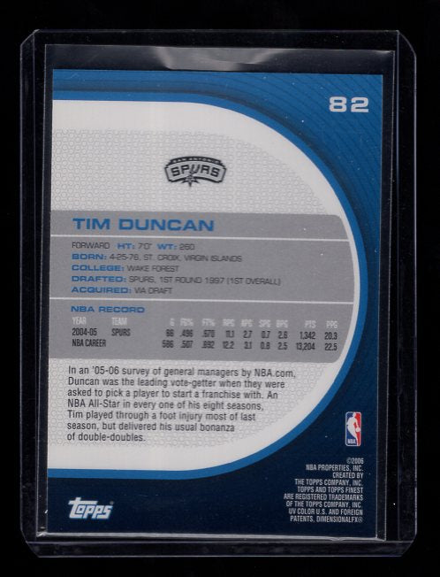 2005-06 Finest #82 Tim Duncan (San Antonio Spurs)