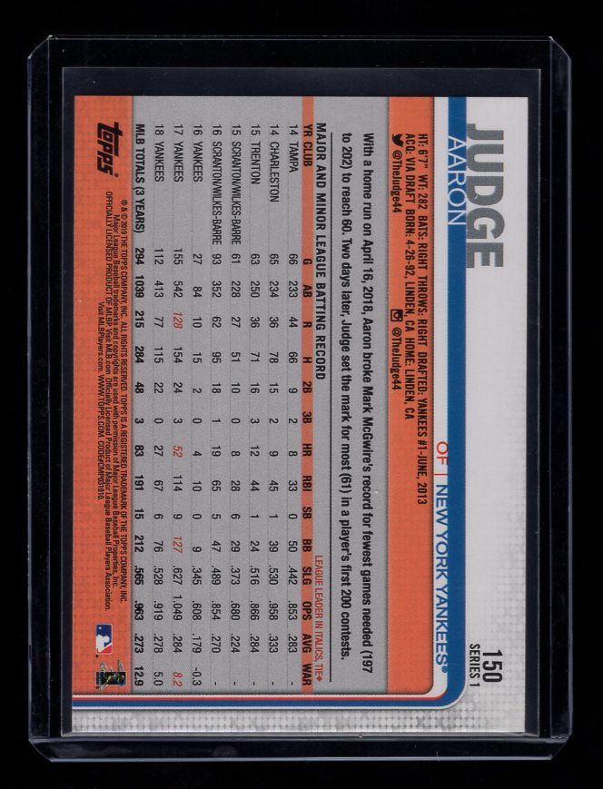 2019 Topps #150 Aaron Judge (New York Yankees)