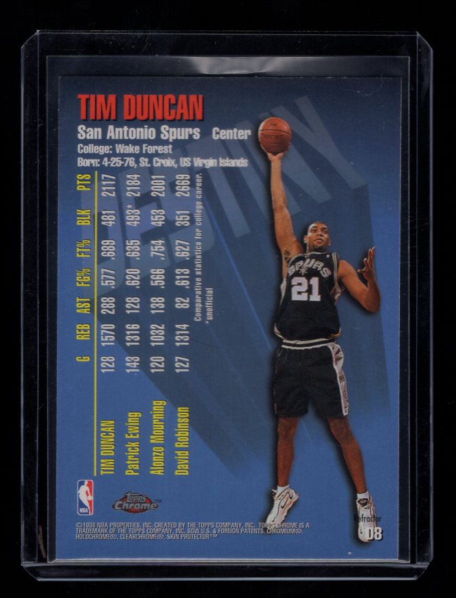 1997-98 Topps Chrome Destiny Refractors #D8 Tim Duncan (San Antonio Spurs)