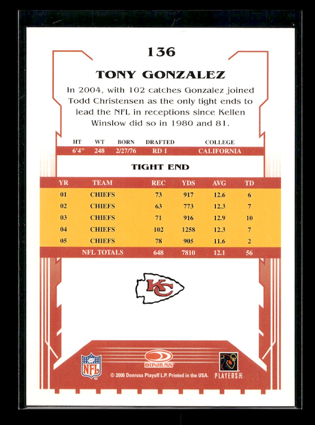 2006 Score #136 Tony Gonzalez (Kansas City Chiefs)
