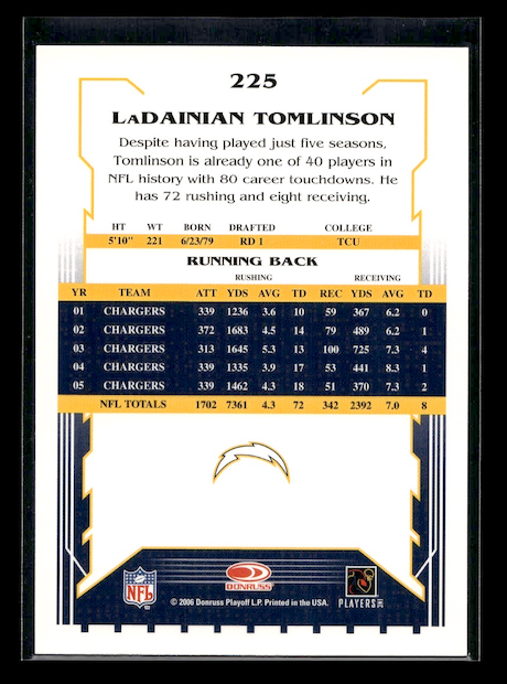 2006 Score #136 Tony Gonzalez (Kansas City Chiefs) (Copy)