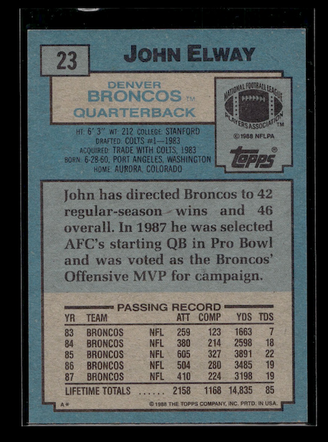 1988 Topps #23 John Elway (Denver Broncos)