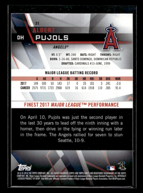 2018 Finest #31 Albert Pujols (Los Angeles Angels)