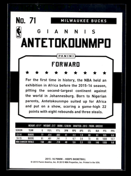 2015-16 Hoops Silver #71 Giannis Antetokounmpo #'d 191/299 (Milwaukee Bucks)