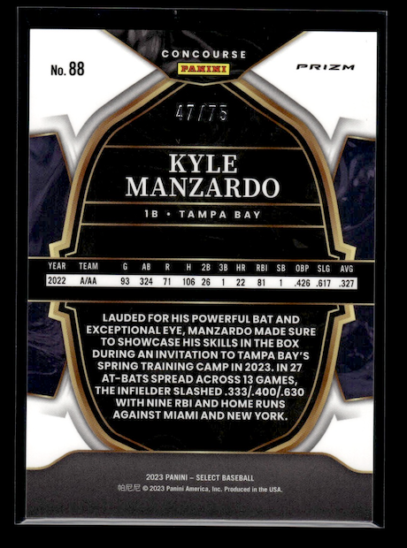2023 Select Prizms Neon Green #88 Kyle Manzardo #'d 47/75 (Tampa Bay Rays)