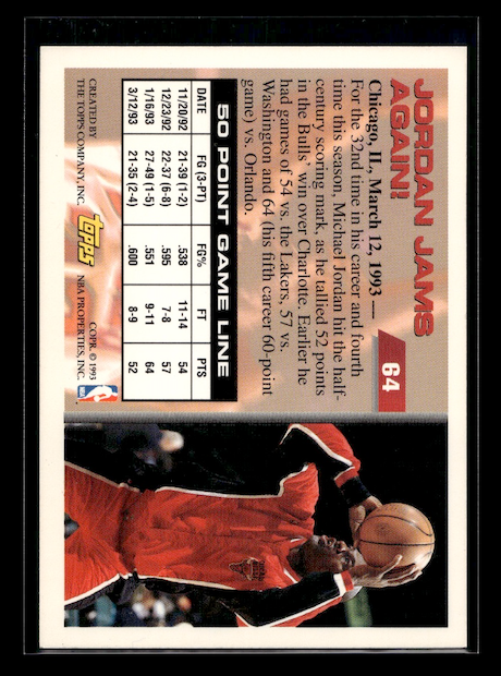1993-94 Topps #64 Michael Jordan 50 Point Club (Chicago Bulls)
