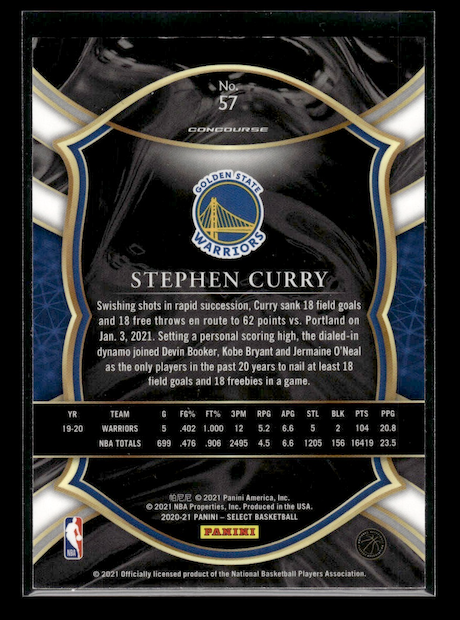 2020-21 Select #57 Stephen Curry (Golden State Warriors)