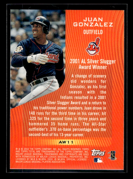 2002 Topps Total Award Winners #AW11 Juan Gonzalez (Cleveland Indians)