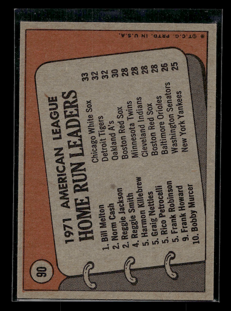 1972 Topps #90 AL Home Run Leaders/Bill Melton/Norm Cash/Reggie Jackson (White Sox, Tigers, Athletics)