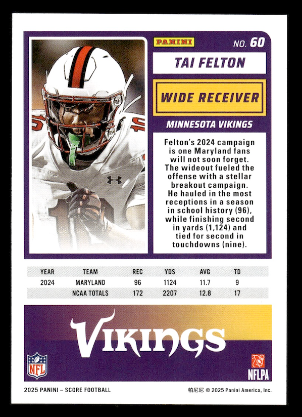 2025 Score Rookies #60 Tai Felton (Minnesota Vikings)