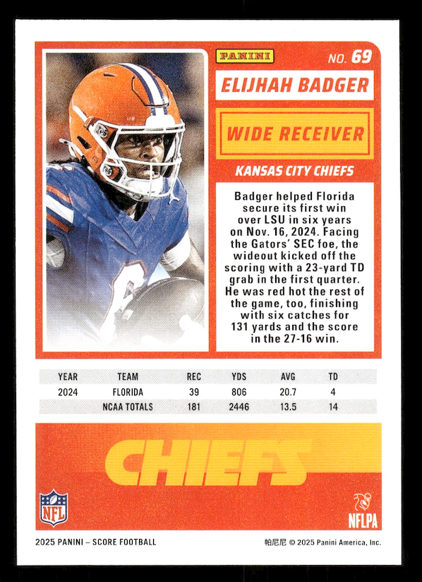 2025 Score Rookies #69 Elijhah Badger (Kansas City Chiefs)