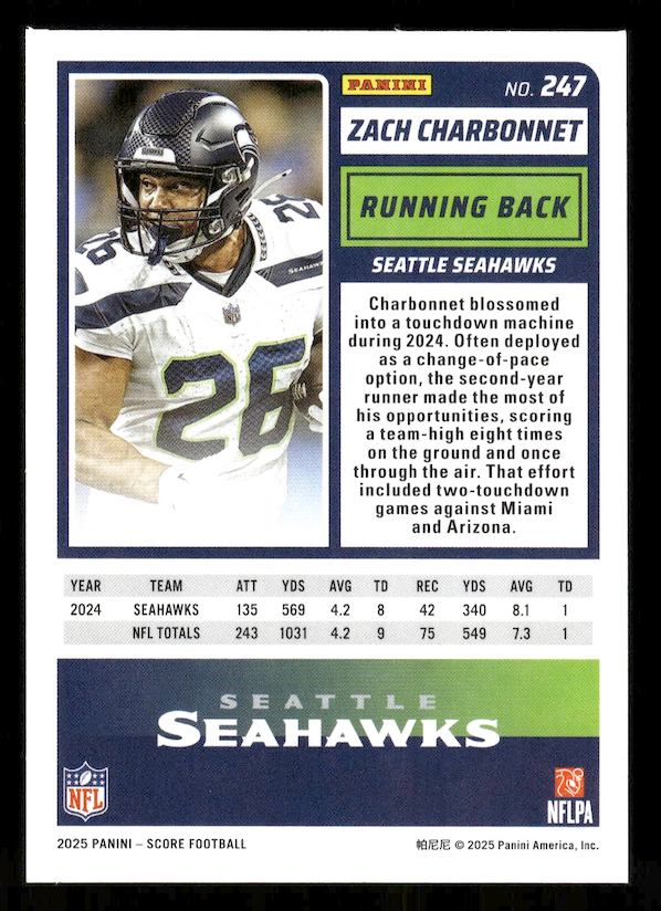 2025 Score #247 Zach Charbonnet (Seattle Seahawks)
