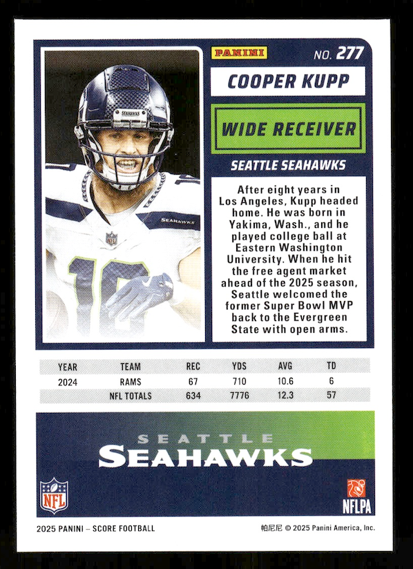 2025 Score #277 Cooper Kupp (Seattle Seahawks)