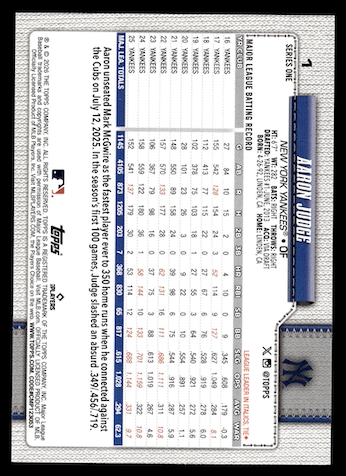 2026 Topps Spring Training #1 Aaron Judge (New York Yankees)