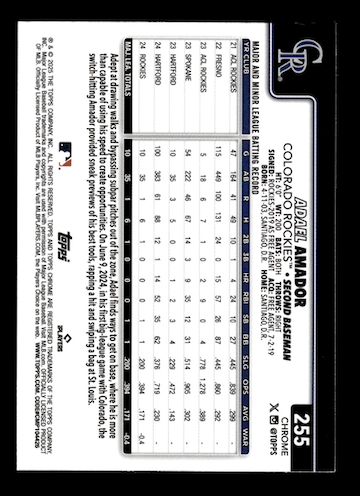 2025 Topps Chrome #255 Adael Amador RC (Colorado Rockies)