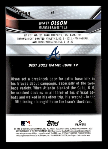 2022 Bowman's Best Green Refractors #63 Matt Olson #'d 80/99 (Atlanta Braves)