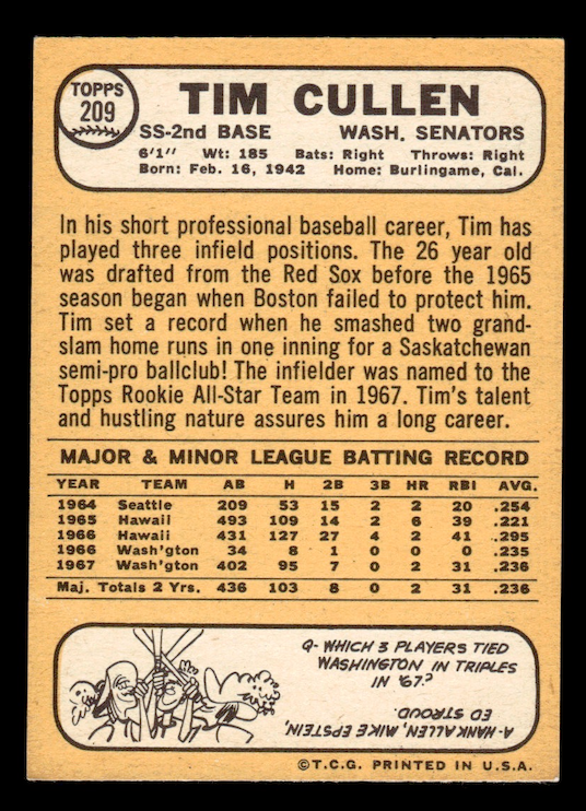 1968 Topps #209 Tim Cullen (Washington Senators) NM+