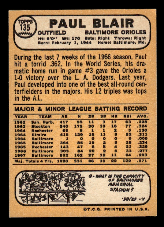 1968 Topps #135 Paul Blair Baltimore Orioles) EX-MT+