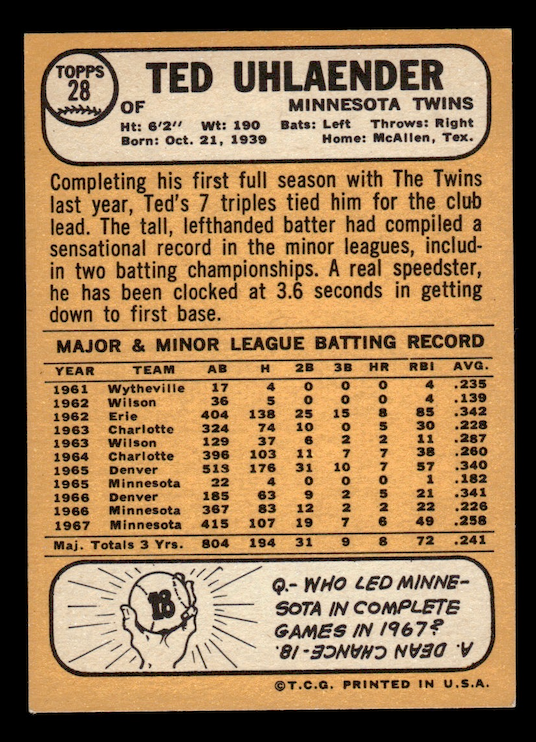 1968 Topps #28 Ted Uhlaender (Minnesota Twins) NM+