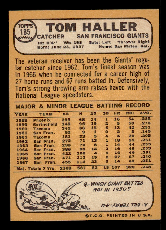 1968 Topps #185 Tom Haller (San Francisco Giants) NM+