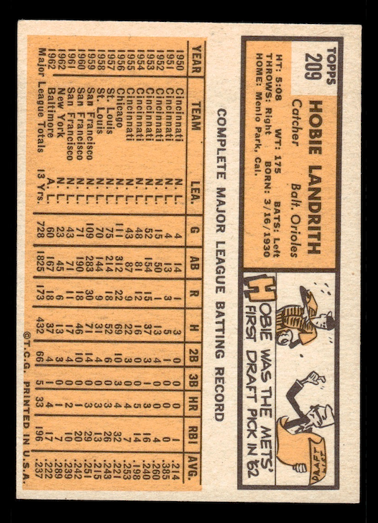 1963 Topps #209 Hobie Landrith (Baltimore Orioles) EX-MT+