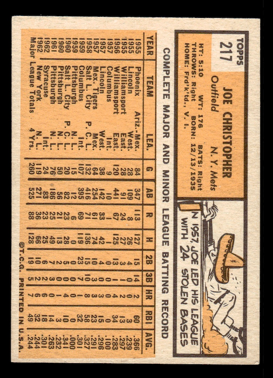 1963 Topps #217 Joe Christopher (New York Mets) EX-MT+