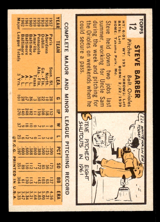 1963 Topps #12 Steve Barber (Baltimore Orioles) EX-MT+