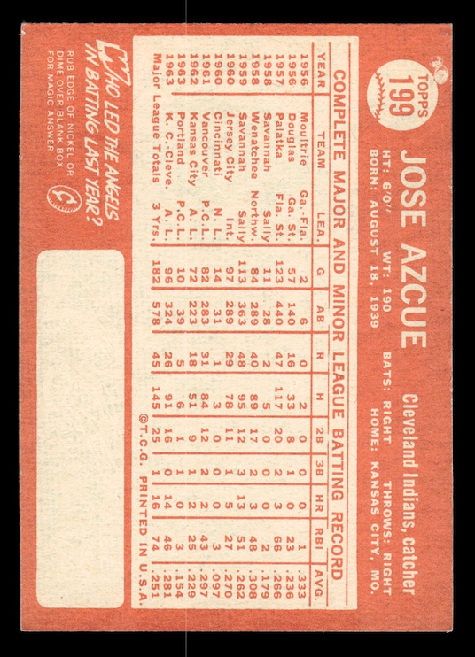 1964 Topps #199 Joe Azcue (Cleveland Indians) NM