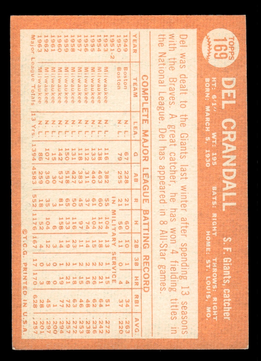 1964 Topps #169 Del Crandall (San Francisco Giants) EX-MT+