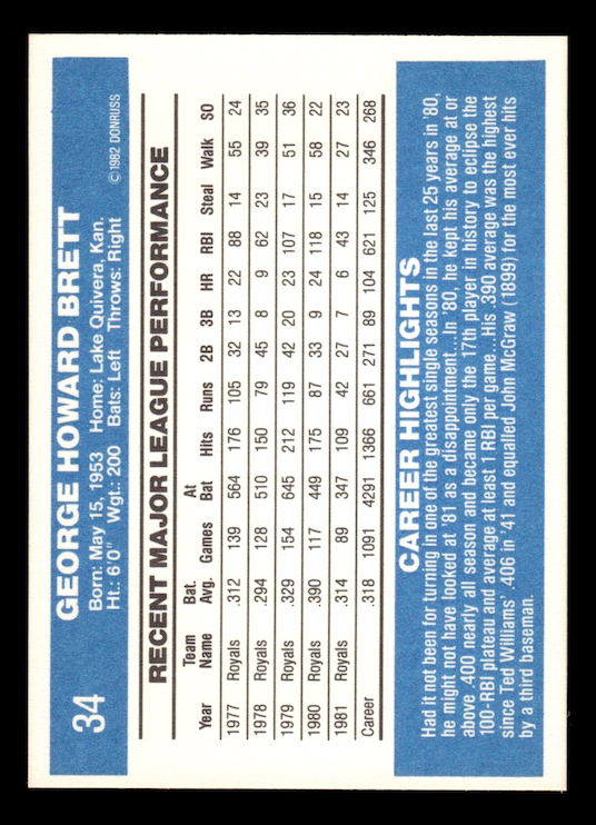 1982 Donruss #34 George Brett (Kansas City Royals) NM