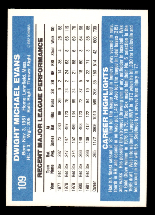 1982 Donruss #109 Dwight Evans (Boston Red Sox)