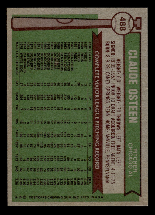 1976 Topps #488 Claude Osteen (Chicago White Sox) EX-MT+