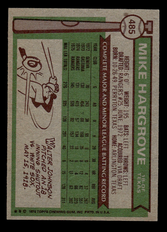 1976 Topps #485 Mike Hargrove (Texas Rangers) EX-MT+