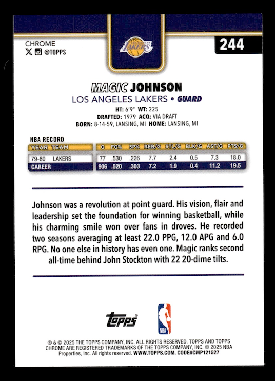 2025-26 Topps Chrome RayWave Aqua Ref. #244 Magic Johnson #'d /199 (Lakers)