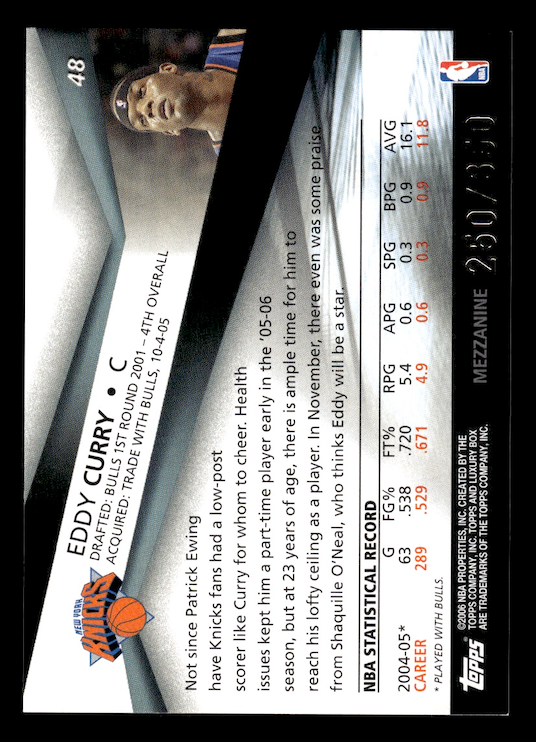 2005-06 Topps Luxury Box 350 #48 Eddy Curry #'d /350 (New York Knicks)