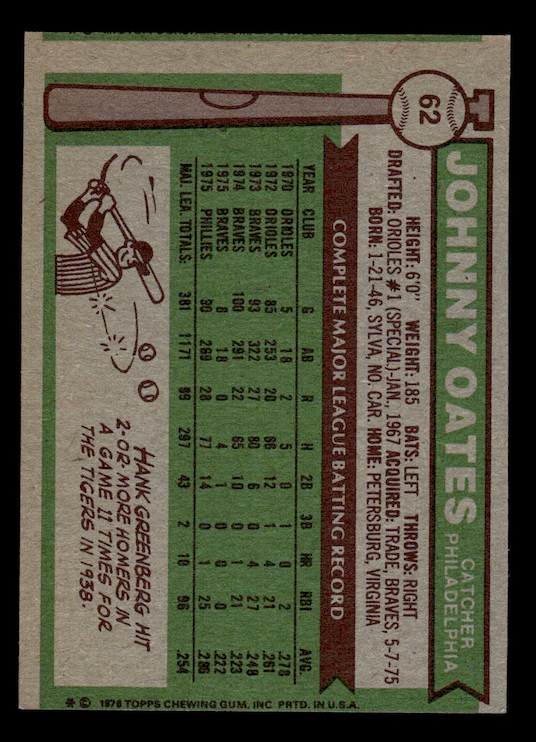1976 Topps #62 Johnny Oates (Philadelphia Phillies)