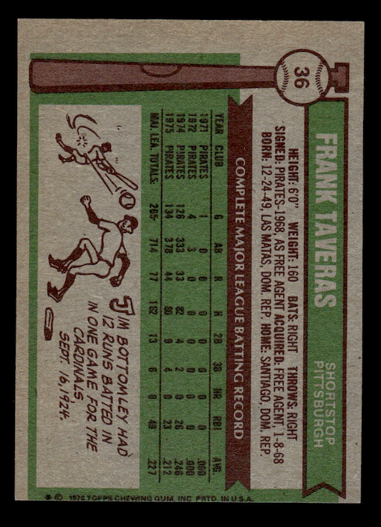 1976 Topps #36 Frank Taveras (Pittsburgh Pirates) EX-MT+