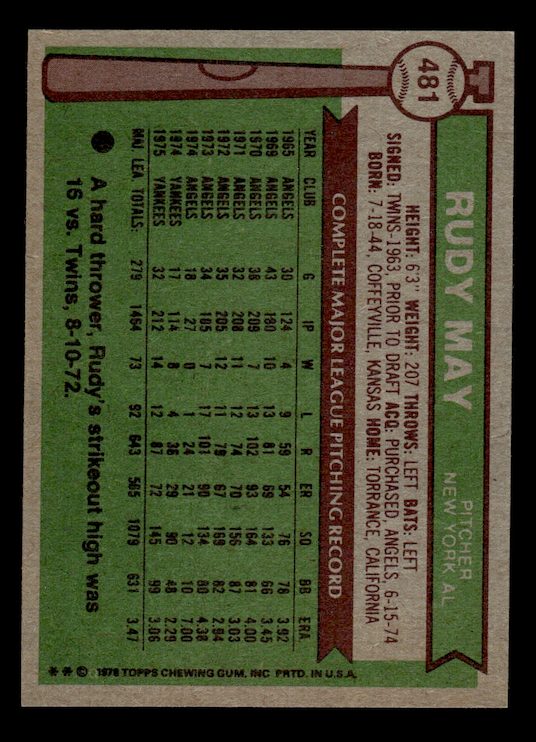 1976 Topps #481 Rudy May (New York Yankees) EX-MT+