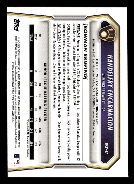 2026 Bowman Chrome Prospects Blue Reptilian Ref. #BCP47 Handelfry Encarnacion /150 (Brewers)