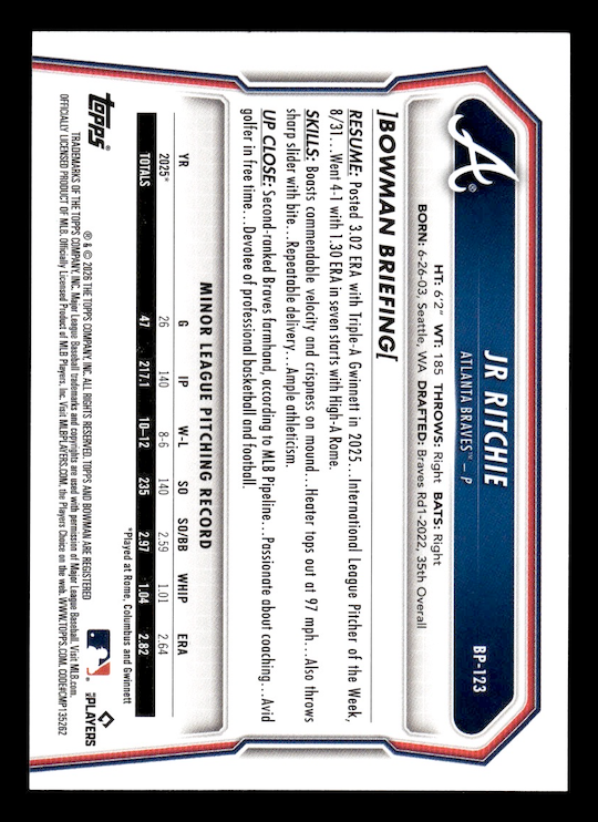 2026 Bowman JR Ritchie #BP-123 Pink Paper #'d /175 (Atlanta Braves)