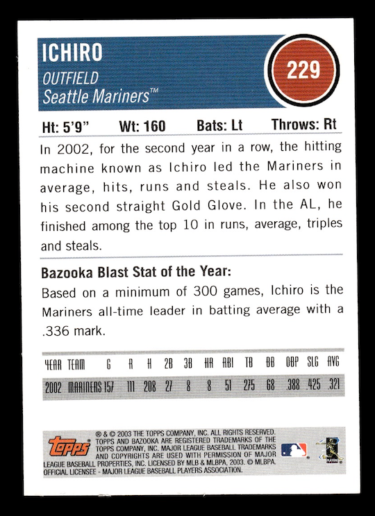2003 Bazooka #229 Ichiro Suzuki (Seattle Mariners)