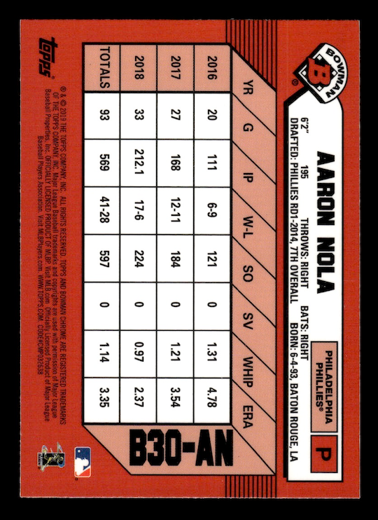 2019 Bowman Chrome 30th Anniversary #B30AN Aaron Nola (Phillies)