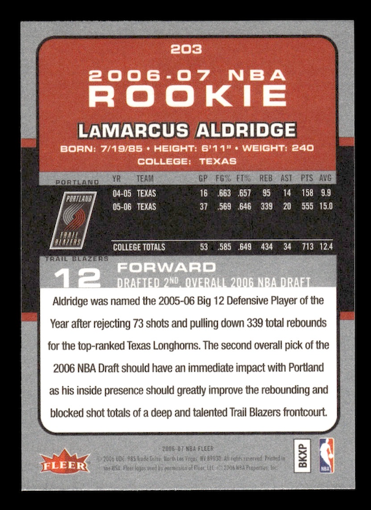 2006-07 Fleer #203 LaMarcus Aldridge RC (Portland Trail Blazers)