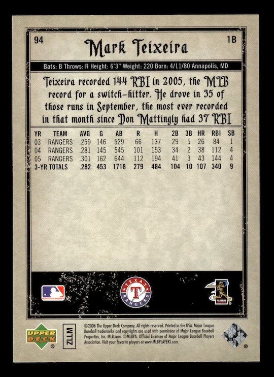 2006 Artifacts #94 Mark Teixeira (Texas Rangers)