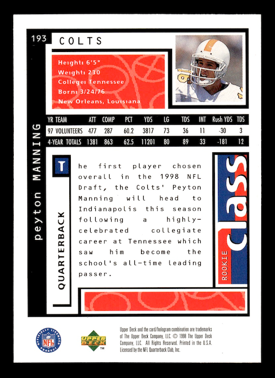 1998 UD Choice #193 Peyton Manning RC (Indianapolis Colts)